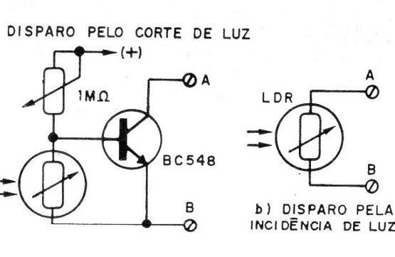 Figura 2 – Usando um LDR como controle
Figura 2 – Usando um LDR como controle