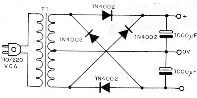 Figura 9 – Sugestão de fonte simétrica
Figura 9 – Sugestão de fonte simétrica