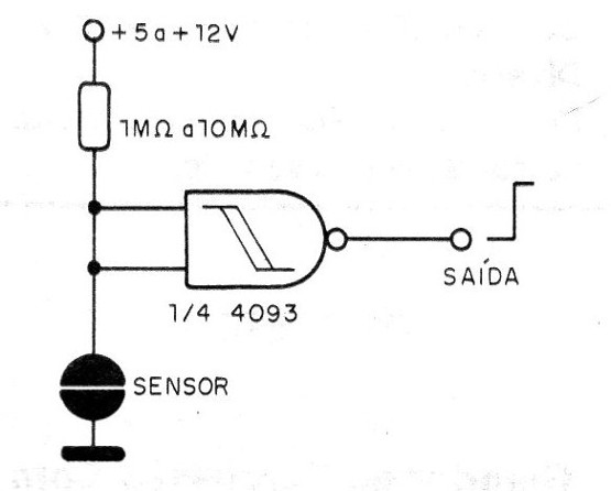 Figura 11 – Sensor de toque CMOS
Figura 11 – Sensor de toque CMOS