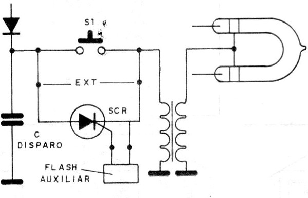 Figura 4 – Circuito típico de flash
