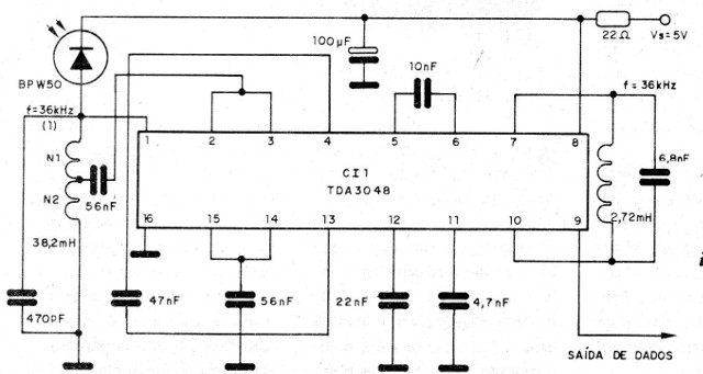 Figura 1 – Receptor de faixa estreita
Figura 1 – Receptor de faixa estreita
