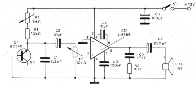 Figura 1 – Diagrama do gerador
