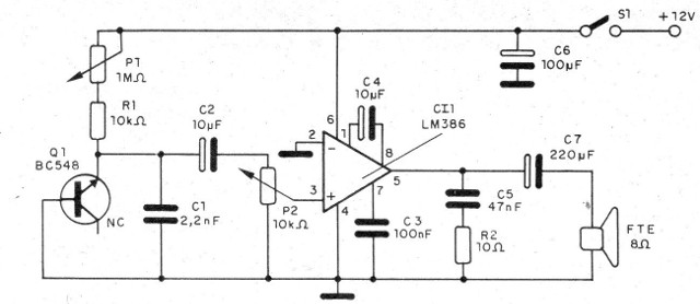 Figura 1 – Diagrama do gerador
Figura 1 – Diagrama do gerador