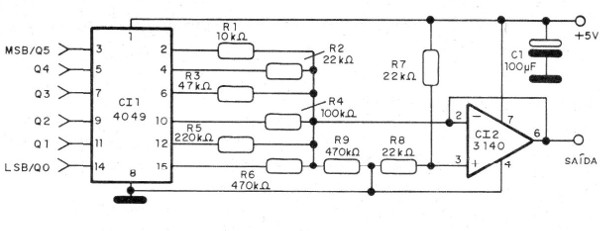 Figura 3 – Diagrama completo do aparelho
