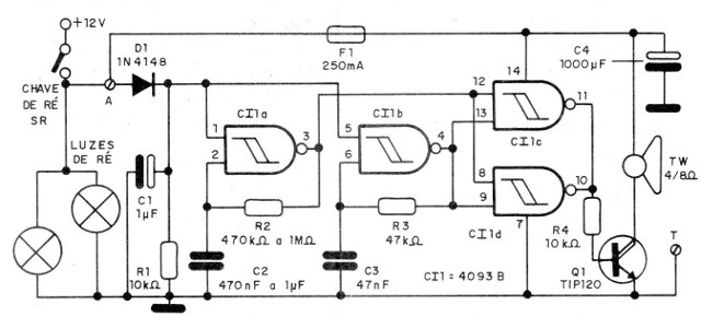    Figura 1 – Diagrama do alerta de ré
