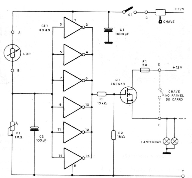    Figura 1 – Diagrama completo do aparelho
