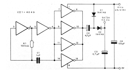 Figura 1 – Diagrama do conversor
Figura 1 – Diagrama do conversor