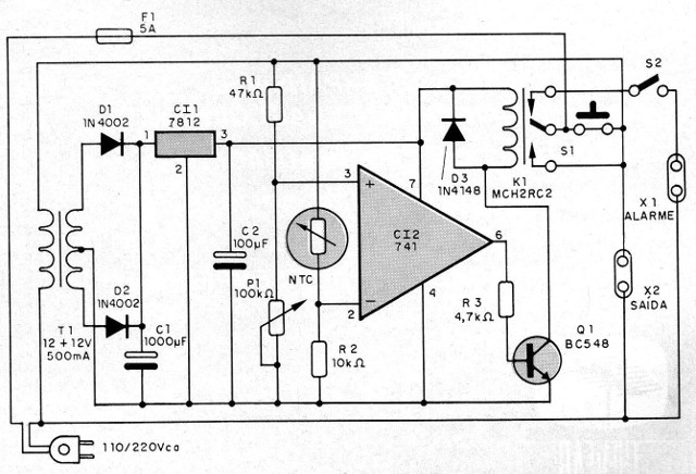 Figura 1 – Diagrama do aparelho
Figura 1 – Diagrama do aparelho