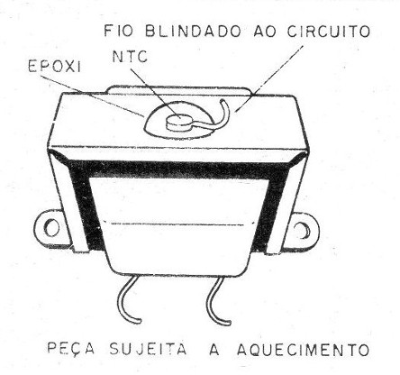 Figura 3 – Colando o sensor num componente
