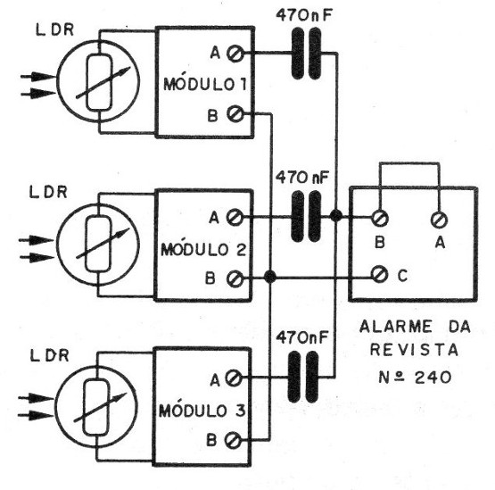 Figura 9 – Ligando diversos módulos em paralelo
