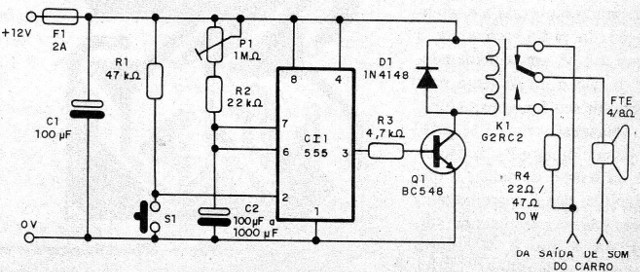   Figura 1 – Diagrama da versão automotiva
