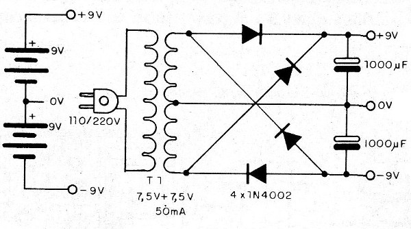 Figura 1 – Fontes simétricas para o circuito
Figura 1 – Fontes simétricas para o circuito