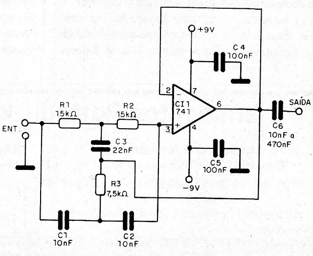 Figura 2 – Diagrama completo do filtro
Figura 2 – Diagrama completo do filtro