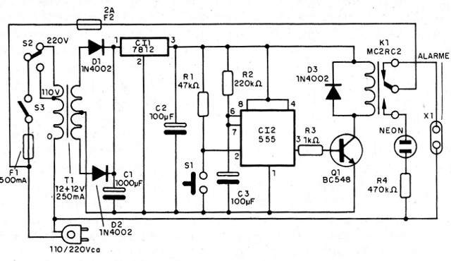 Figura 2 – Temporização para a rede de energia
Figura 2 – Temporização para a rede de energia