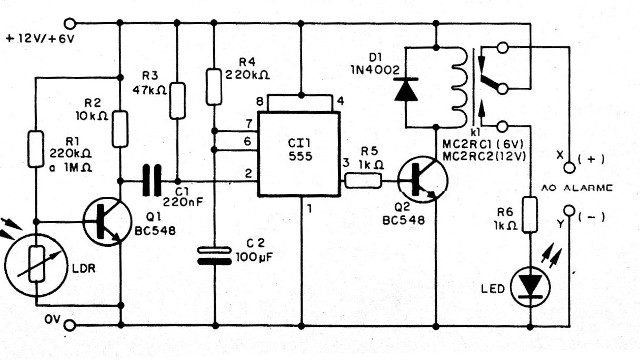 Figura 3- Diagrama da temporização por corte de luz
Figura 3- Diagrama da temporização por corte de luz