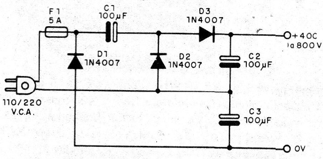 Figura 1 – Diagrama do triplicador
Figura 1 – Diagrama do triplicador