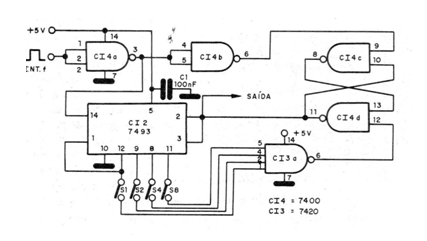 Figura 1 – Diagrama do divisor
