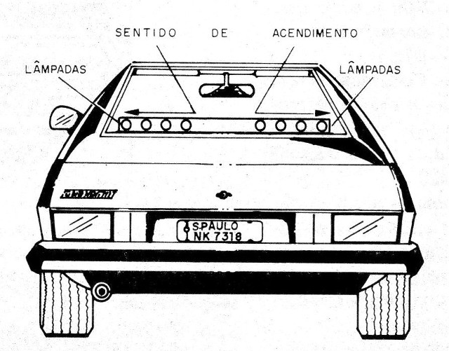Figura 1 - Instalação no carro
Figura 1 - Instalação no carro