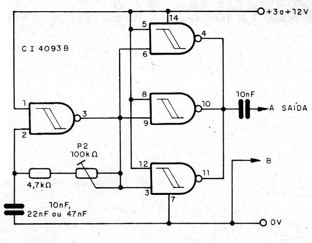Figura 3 – Oscilador de prova.
