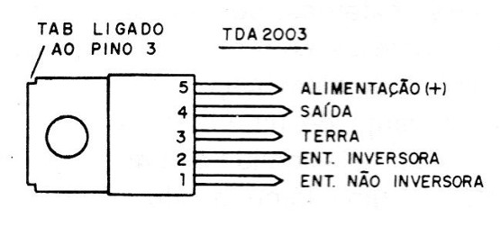 Figura 2 – Pinagem do TDA2003
