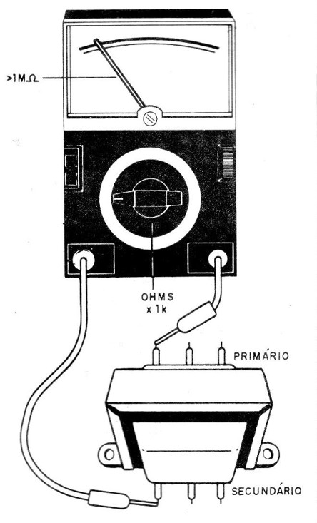 Fig. 1 - Teste de isolamento do transformador.
Fig. 1 - Teste de isolamento do transformador.