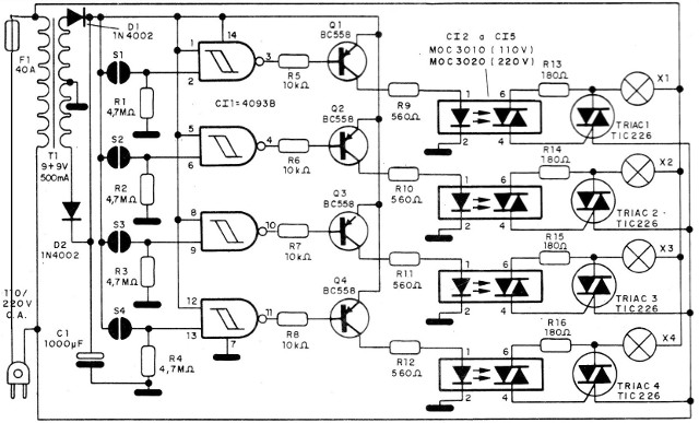 Figura 2 – Diagrama completo do aparelho
Figura 2 – Diagrama completo do aparelho