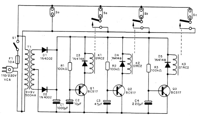 Figura 2 – Diagrama completo do aparelho
Figura 2 – Diagrama completo do aparelho