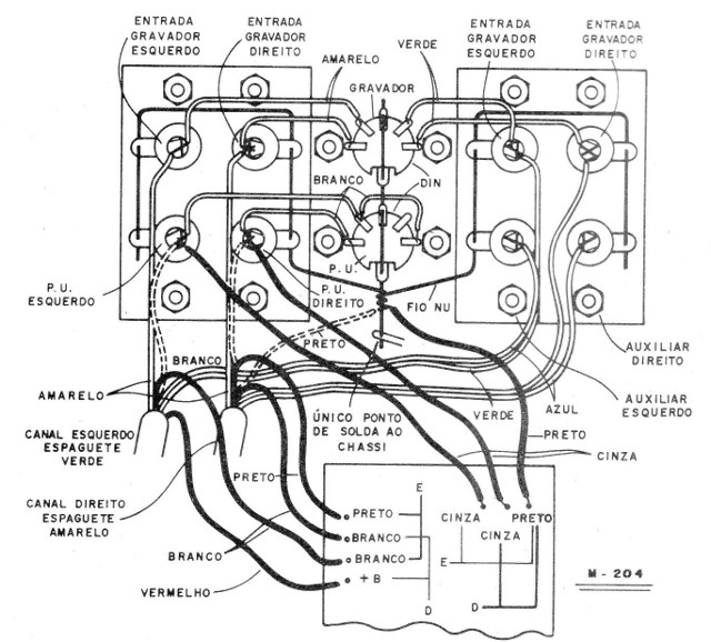 Figura 3 – Diagrama de utilização
Figura 3 – Diagrama de utilização