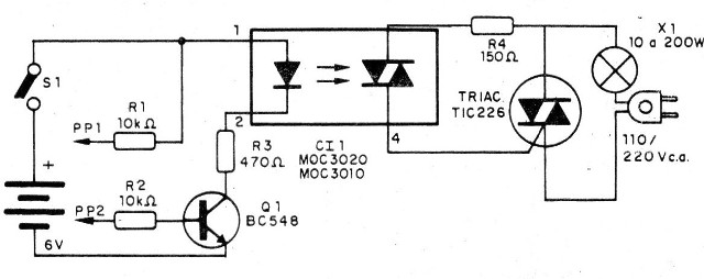 Figura 1 – Diagrama do provador
Figura 1 – Diagrama do provador