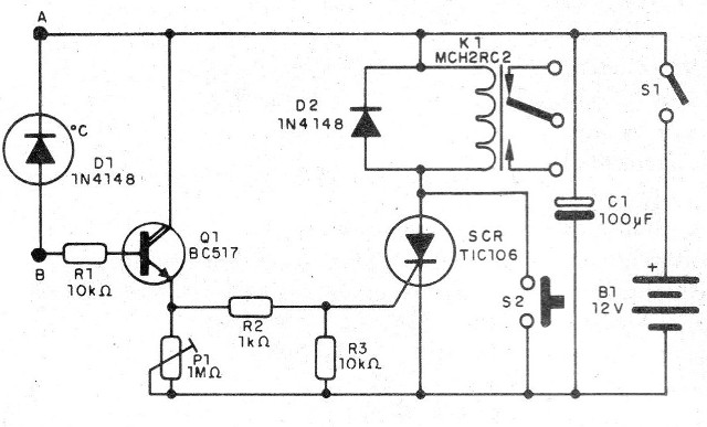    Figura 1 – Diagrama completo do alarme
