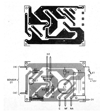 Figura 2 – Placa de circuito impresso para a montagem
Figura 2 – Placa de circuito impresso para a montagem