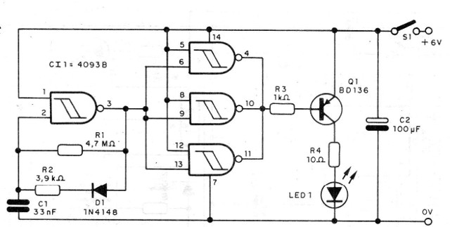 Figura 6 – Módulo transmissor
Figura 6 – Módulo transmissor
