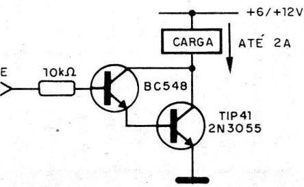 Figura 1 – Este circuito ativa a carga com nível alto na entrada
Figura 1 – Este circuito ativa a carga com nível alto na entrada
