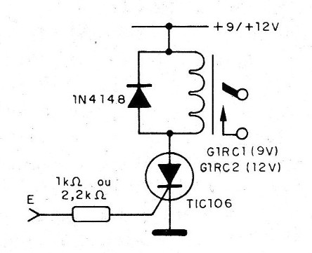 Figura 6 – Disparando um SCR
Figura 6 – Disparando um SCR