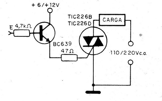 Figura 10 – Disparando um triac
Figura 10 – Disparando um triac