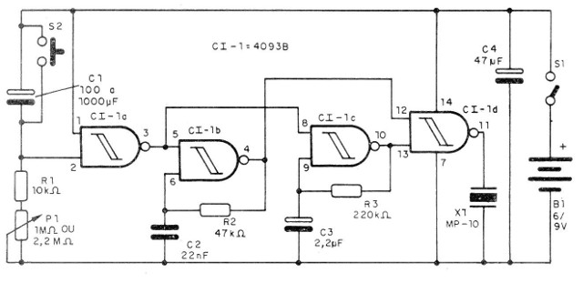 Figura 1 – Diagrama da minuteria
Figura 1 – Diagrama da minuteria