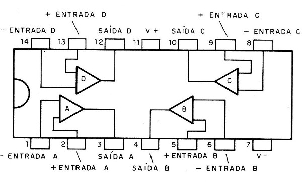 Figura 1 – Invólucro e pinagem
Figura 1 – Invólucro e pinagem