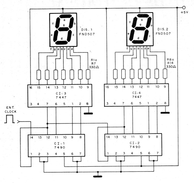    Figura 4 – Diagrama completo do módulo
