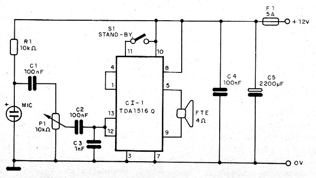 Figura 1 – Diagrama completo do aparelho
Figura 1 – Diagrama completo do aparelho