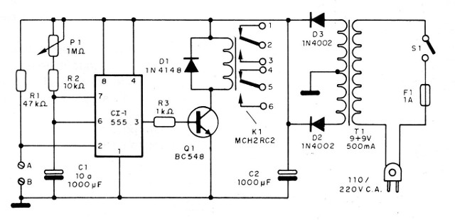 Figura 1 – Diagrama do aparelho
