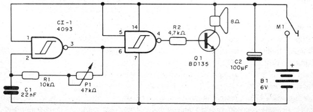 Figura 1 – Diagrama do oscilador
Figura 1 – Diagrama do oscilador
