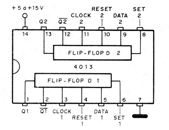 Figura 1 – O 4013 -
Figura 1 – O 4013 -
