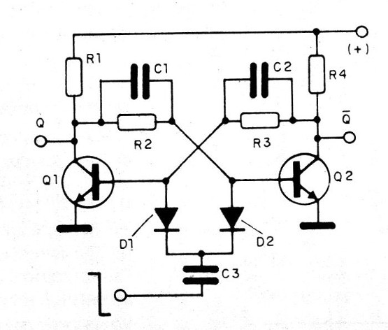 Figura 1- Flip-flop com transistores
Figura 1- Flip-flop com transistores