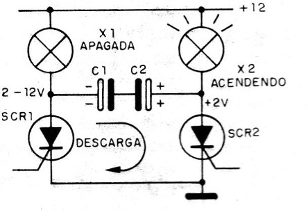 Figura 3 – Comutação das lâmpadas
