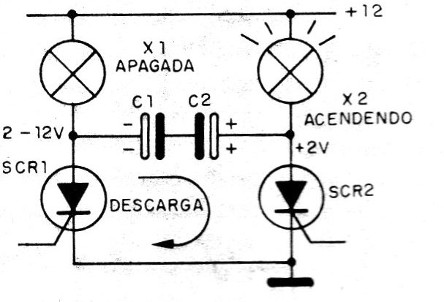 Figura 3 – Comutação das lâmpadas
Figura 3 – Comutação das lâmpadas