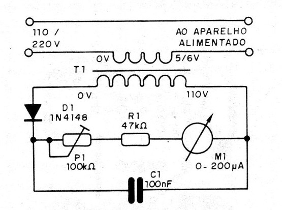Figura 1 – Diagrama do aparelho
Figura 1 – Diagrama do aparelho