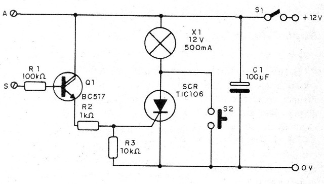    Figura 12 – Interruptor de toque
