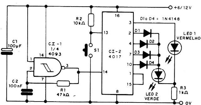 Figura 4 – Diagrama completo do sorteador
Figura 4 – Diagrama completo do sorteador