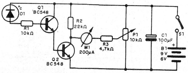 Figura 1 – Diagrama do detector
Figura 1 – Diagrama do detector