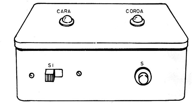 Figura 1 – Sugestão de caixa para a montagem
Figura 1 – Sugestão de caixa para a montagem